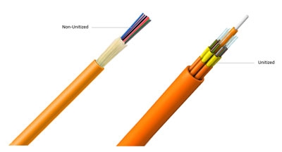 مقایسه کابل فیبر نوری central tube  با کابل فیبر نوری tight buffer